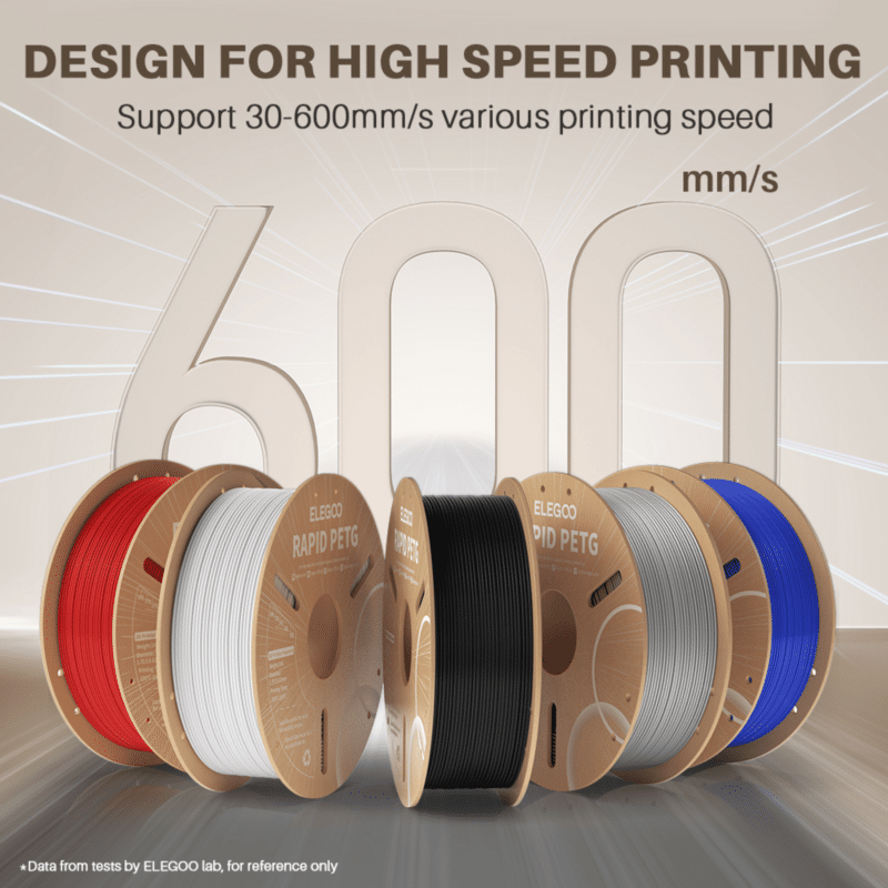 Elegoo Rapid PETG filament printhastighed