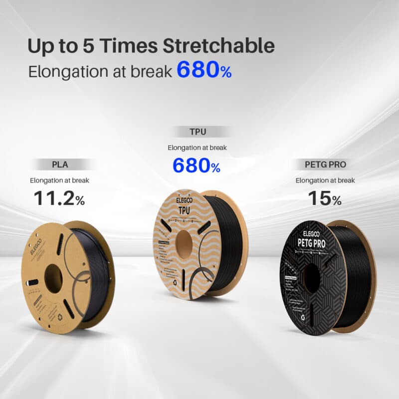 Elegoo TPU filament strækbart